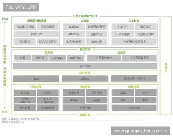 开云线上开户平台用户数持续增长彰显市场潜力 开云线上开户平台用户数持续增长彰显市场潜力
