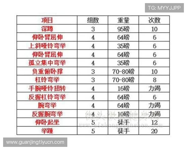 探索开运体育网站提供的多样化运动课程与健身计划的详细介绍 探索开运体育网站提供的多样化运动课程与健身计划的详细介绍