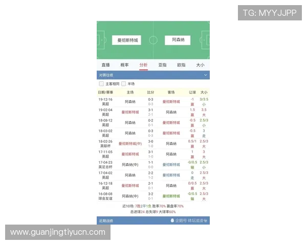 球探足球官网最新赛事资讯全面解析助你掌握足球动态