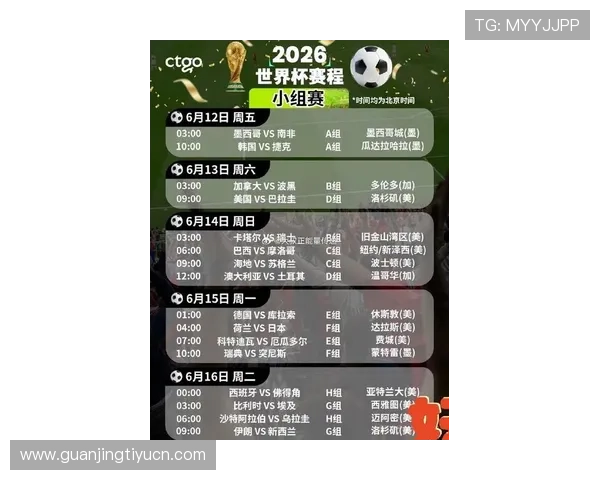 2026年足球世界杯赛程时间表完整版，涵盖小组赛到决赛的每场比赛时间